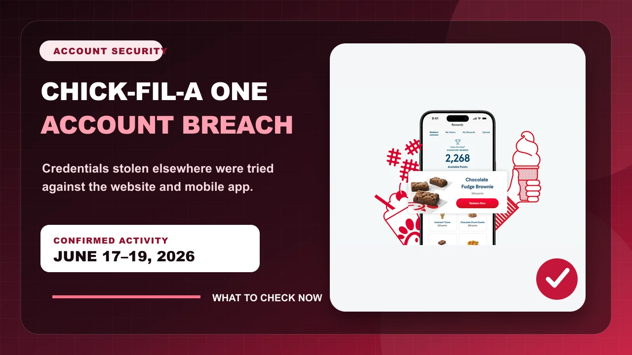 Official Chick-fil-A app artwork beside an editorial account-security notice for the June 2026 credential-stuffing incident
