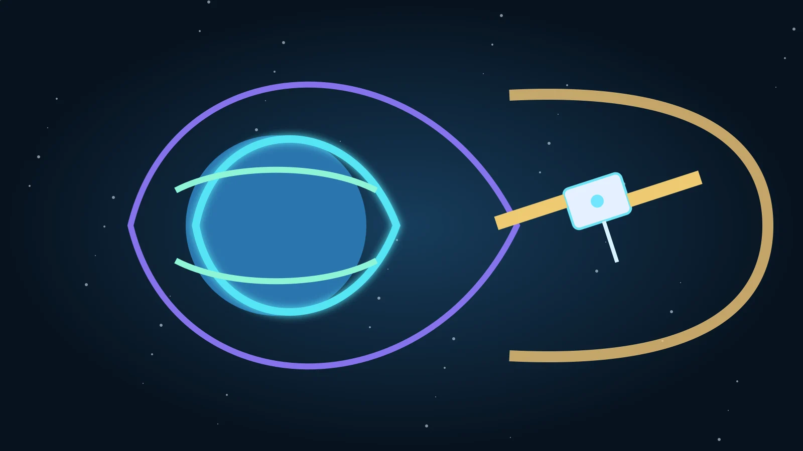 Original conceptual scientific illustration of the Smile spacecraft outside Earth’s magnetic environment, with its Sun-facing boundary and an auroral oval